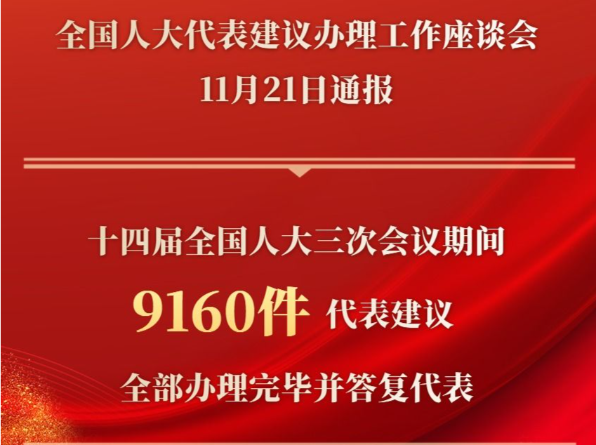 十四届全国人大三次会议9160件代表建议全部办理完毕