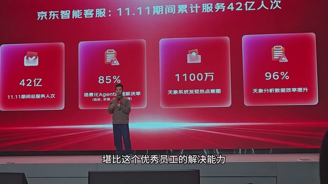 首次剧透！京东双 11 增长密码：超3万数字人上岗， AI 视频黑科技重塑供应链生态