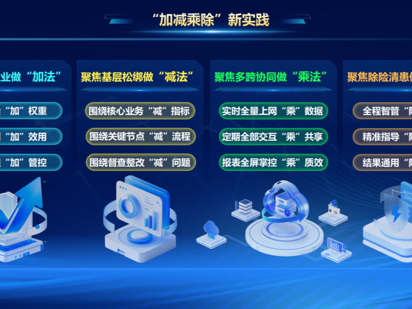 重庆市委直属机关工委：重庆走出机关党建“智管”新路