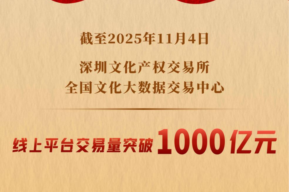 深圳文交所今年交易额突破千亿，深耕文化赋能，激活千行百业