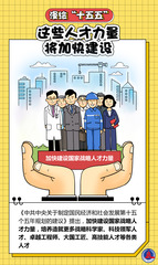 （图表·漫画）漫绘“十五五”丨这些人才力量将加快建设