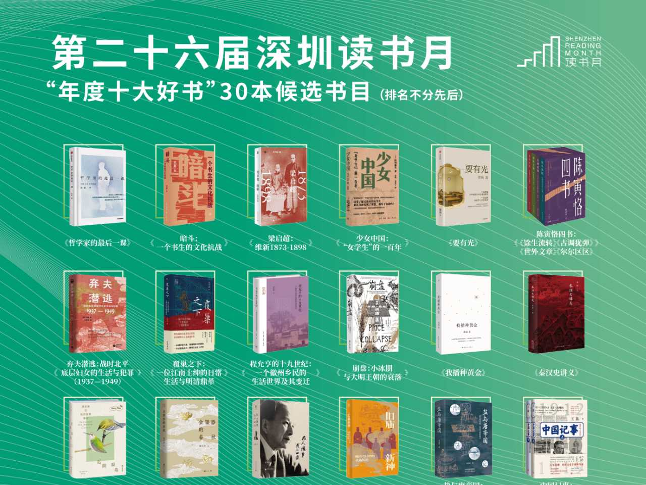 第二十六届深圳读书月“年度十大好书” 30本候选书目诞生