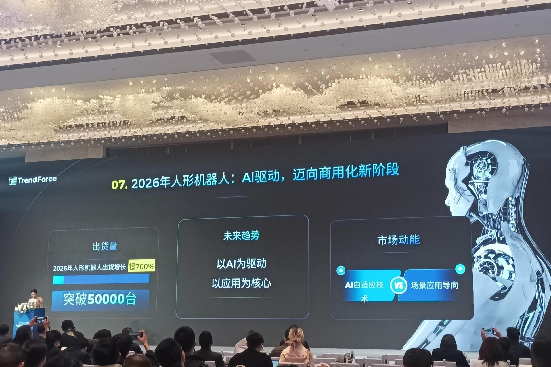 2026年十大科技市场趋势预测发布：人形机器人全球出货量预估年增逾七倍