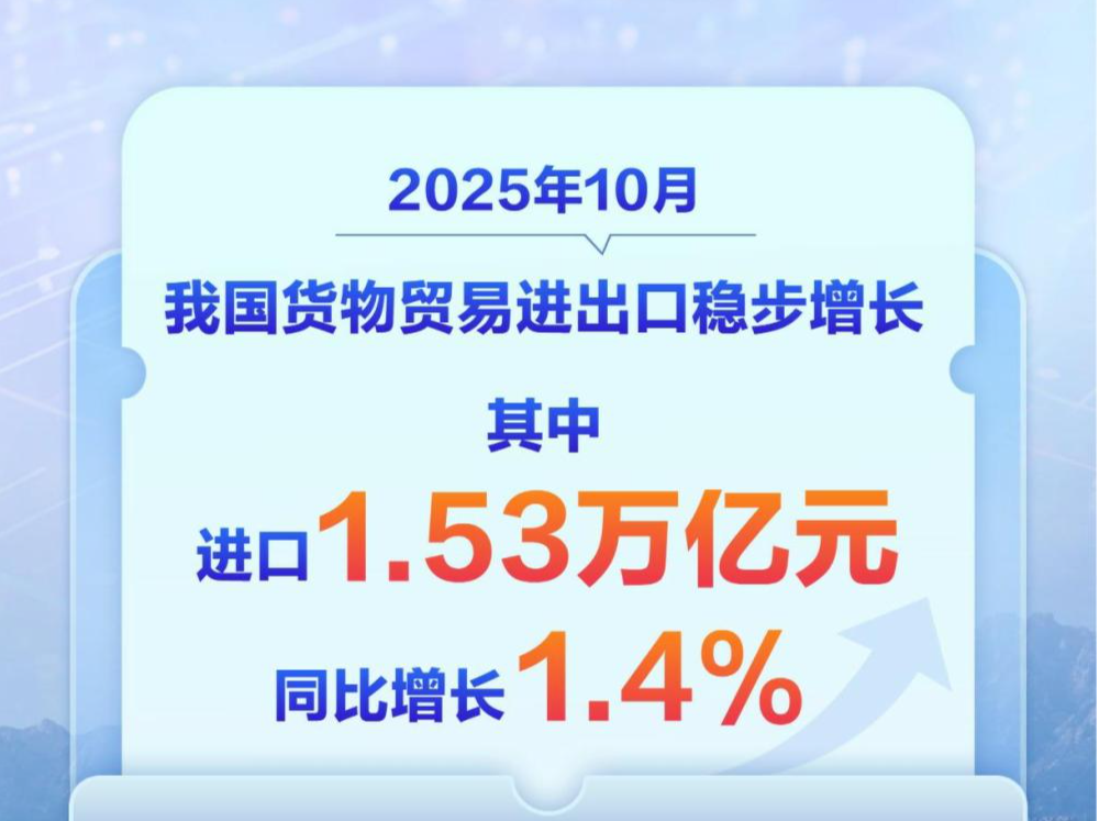 我国进口连续5个月保持增长