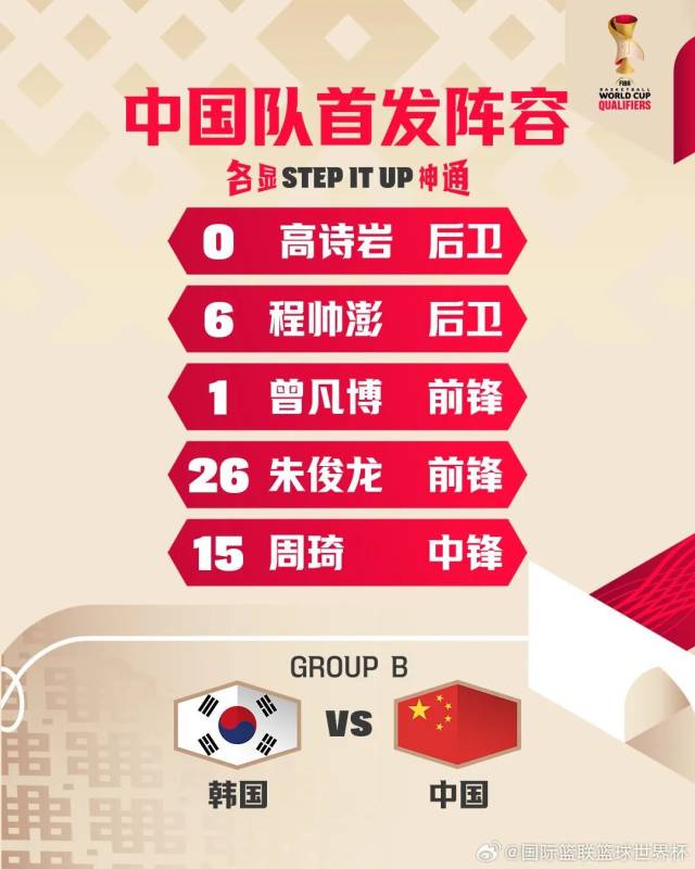 中国男篮先发名单。图片来源：国际篮联社交媒体