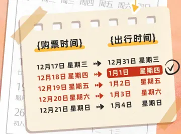 元旦3天假，火车票即将开售！购票日历请查收