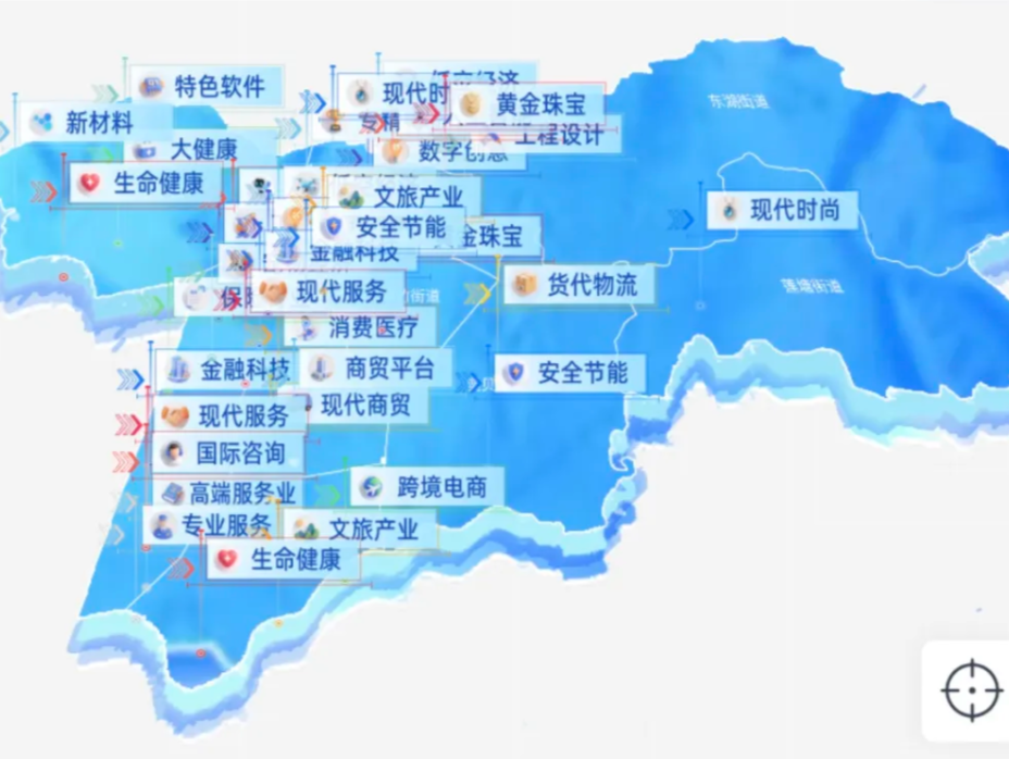 全网首发！这张图，实在太全面了！