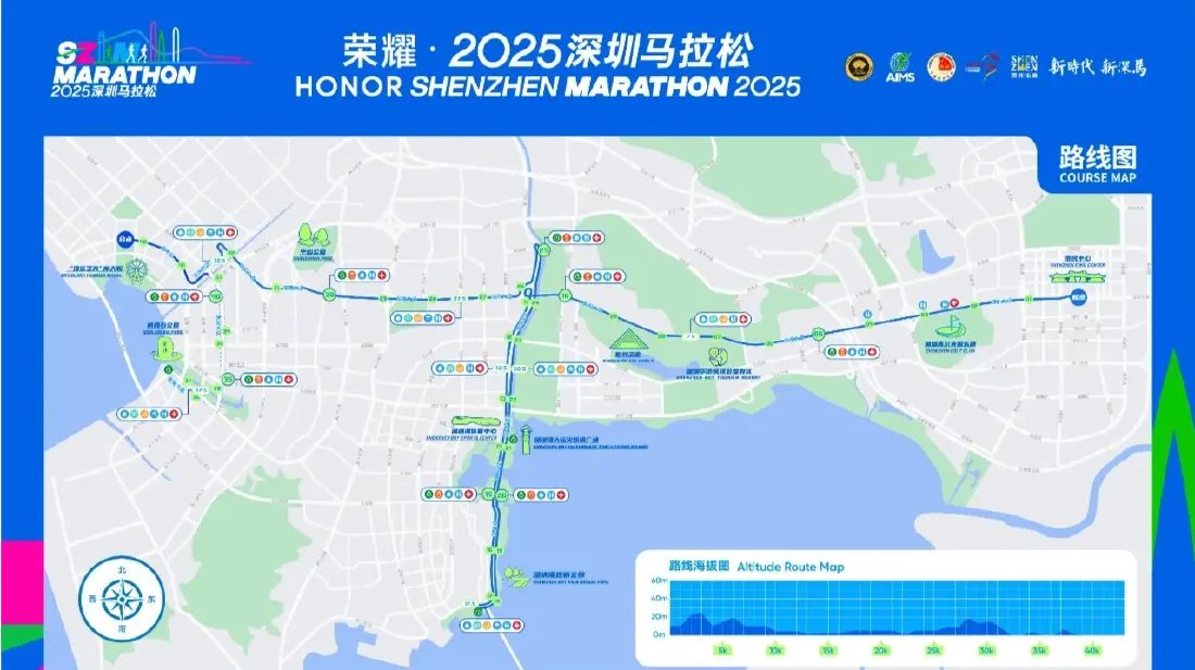 “双马”齐发，3万人同日开跑，赛道飘扬的“气象信号旗”，你看懂了么？​​