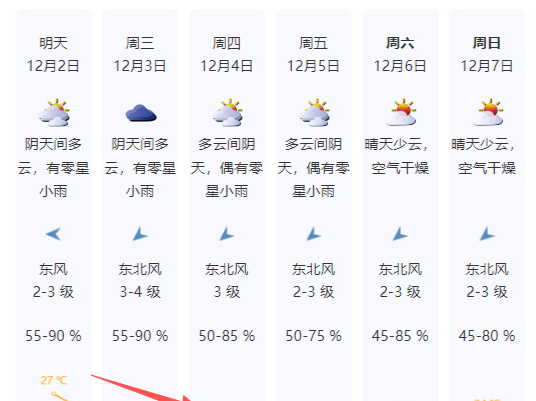 3日受新一股冷空气影响，深圳气温下降