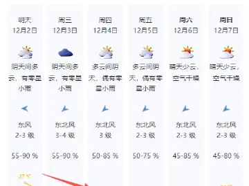 3日受新一股冷空气影响，深圳气温下降