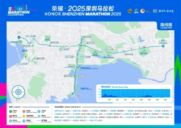 “双马”齐发，3万人同日开跑，赛道飘扬的“气象信号旗”，你看懂了么？​​