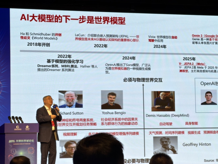 2025光明科学城论坛｜田奇：世界模型是AI下一代方向，长视频理解与3D交互成突破关键