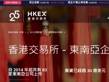 深圳7家企业密集推进港股上市 南山企业成中坚力量