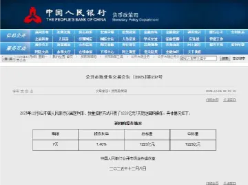 央行开展1223亿元逆回购操作