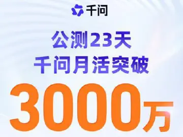 千问月活突破3000万 开放AI PPT等四项新功能