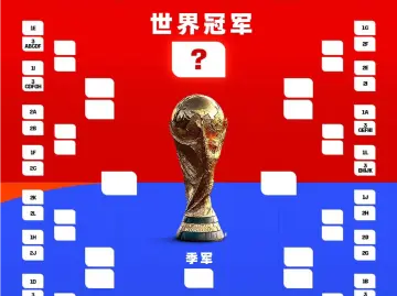 美加墨世界杯赛程公布：6月11日打响揭幕战 7月19日进行决赛 