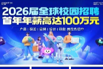 “校招生百万年薪”刷屏 万兴科技成为众多毕业生热门求职目标