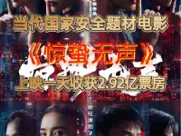 当代国家安全题材电影《惊蛰无声》上映一天收获近3亿票房