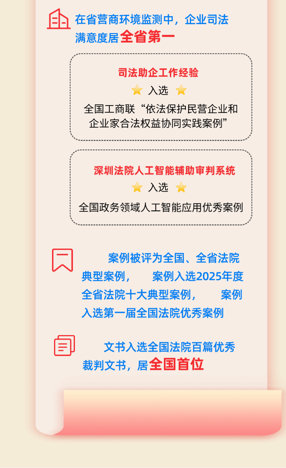 0210-26中院 (1).gif