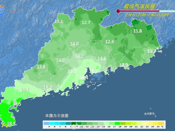 温度记 | “回暖大反转+冷空气回马枪”！未来深圳气温先升后降，天气“戏太多”