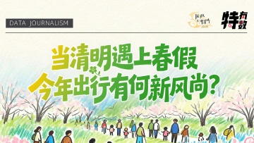 特有数 | 当清明遇上春假，今年出行有何新风尚？ 