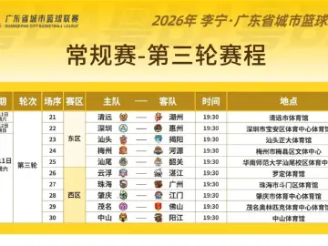 方言频道全开！“粤BA”第三轮任你翻牌