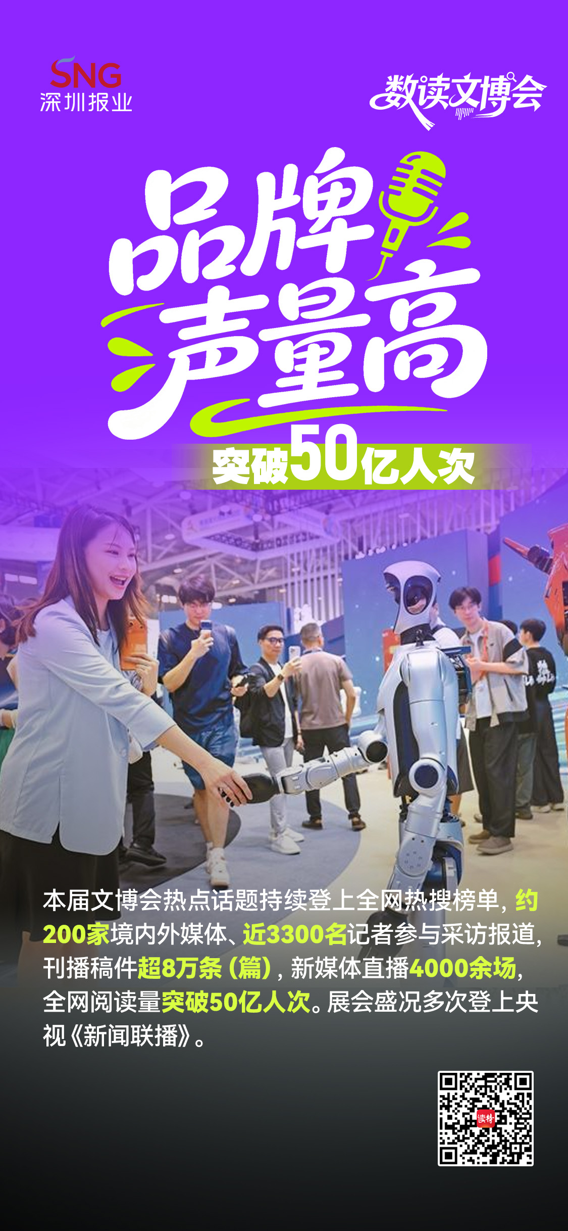 正在上传...