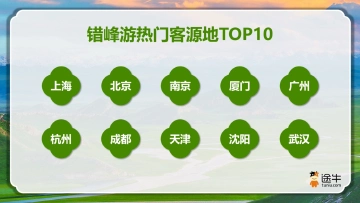 多个纪念日接力，错峰出游正当时