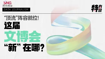 特有数｜“顶流”阵容就位！这届文博会“新”在哪？