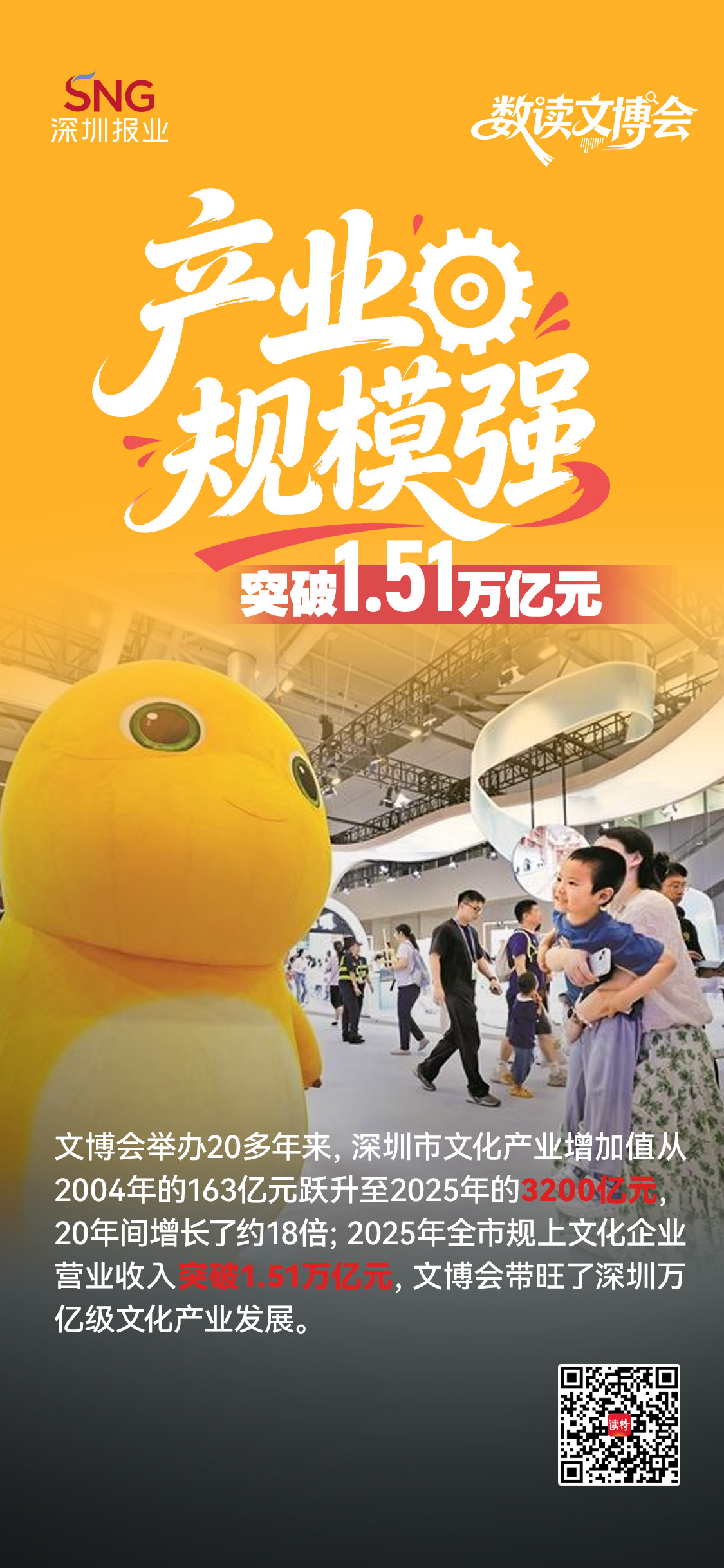 正在上传...