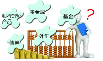 投资必读 | 一线城市楼市供给端快速发力