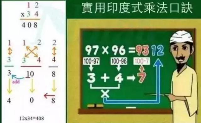给孩子藏好！19×19乘法口诀 ，实在太神奇了