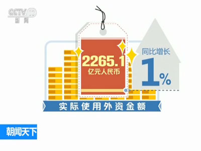 商务部发布今年一季度外资数据：服务业使用外资超7成