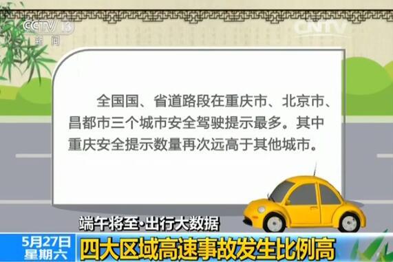 端午出行大数据：四大区域高速事故多发 北上深城市宜骑行