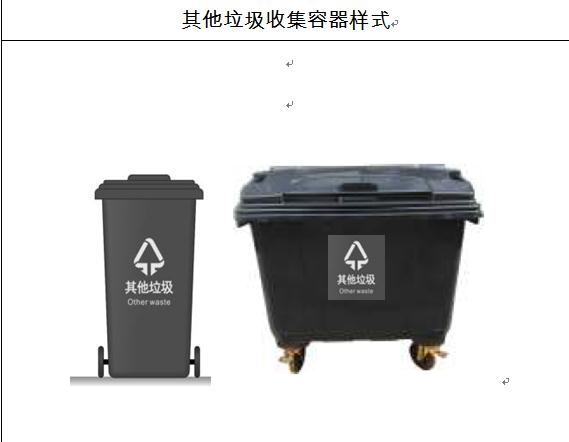 全市统一规范标准 深圳生活垃圾强制分类工作全面启动