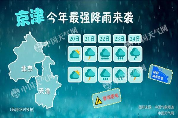 雨雨雨！最近天气就这一个词 京津冀还将迎冷涡暴雨