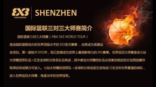 篮球小将们看过来！国际篮联3v3大师赛来深了~