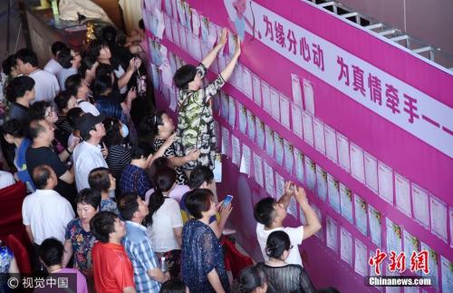 颜值、户口、有车有房，到底何为婚恋“硬条件”？ 