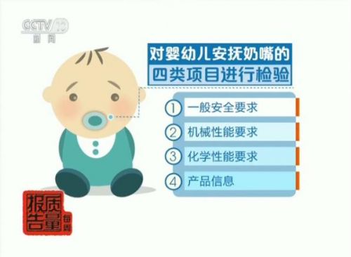 安抚奶嘴抽查竟然一半不合格！网购品是重灾区