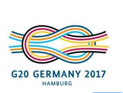 关于G20，你需要知道的几件事