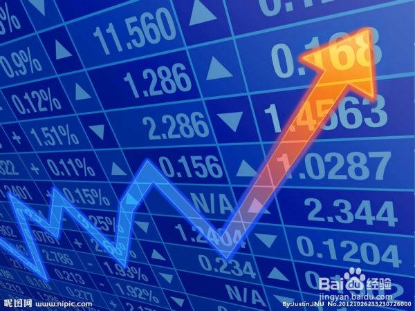 今日提示|两新股上市 两医疗董事长被立案调查
