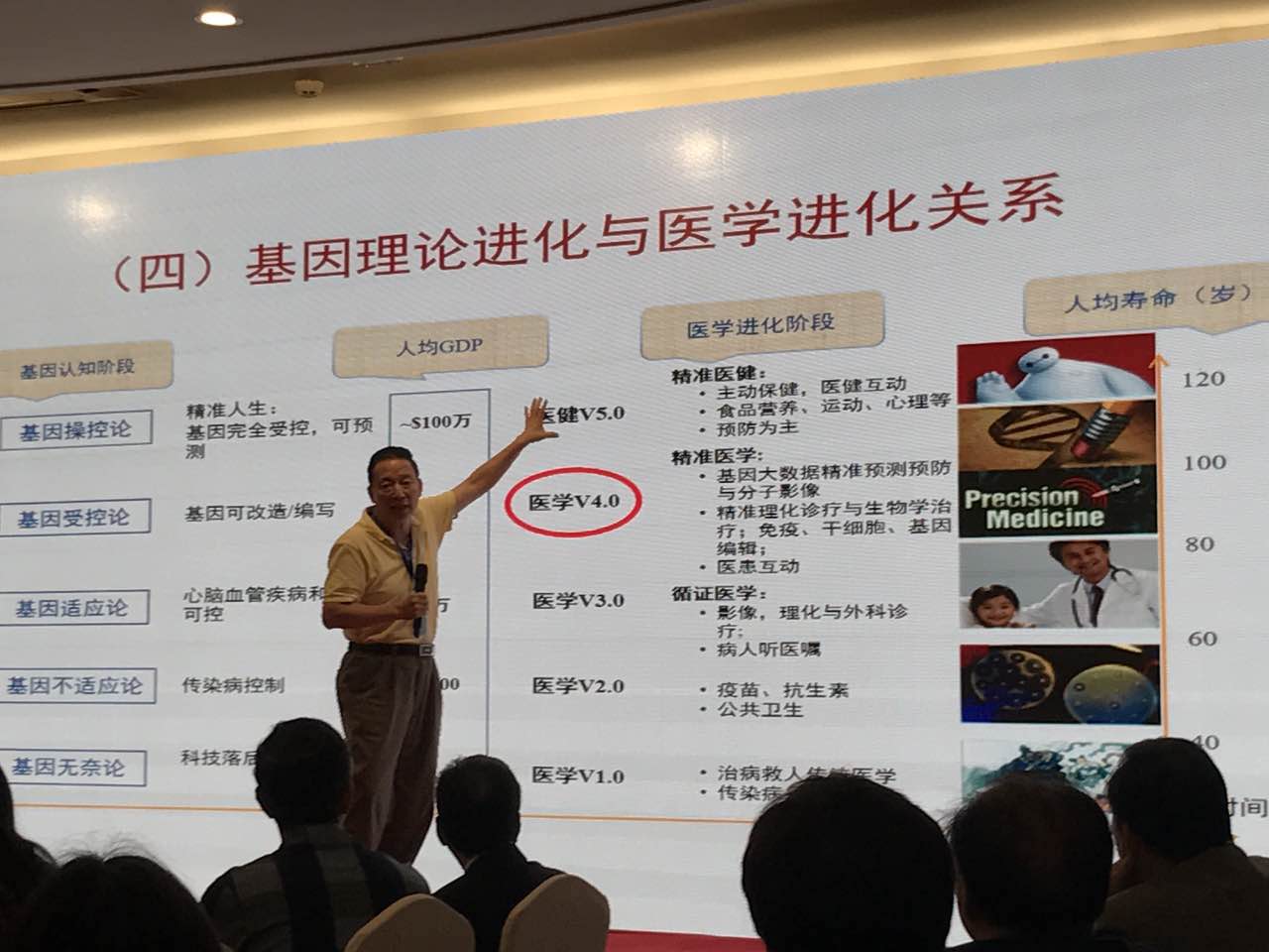 中外顶级科学家来深“论道” 研讨共建“科学小镇”