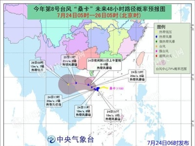 中央气象台：8号台风“桑卡”将登陆或擦过海南