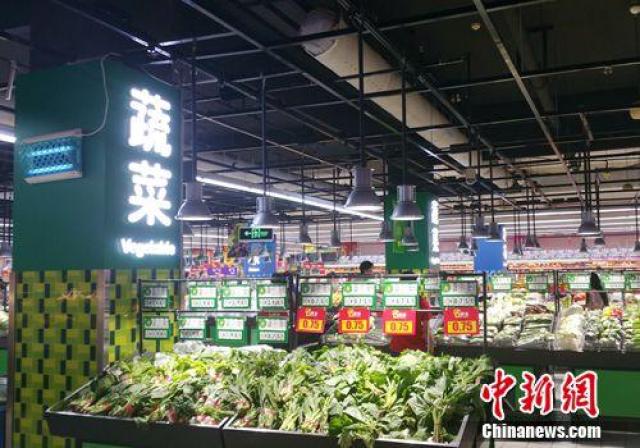 6月份CPI今日公布 涨幅或连续5个月低于2%