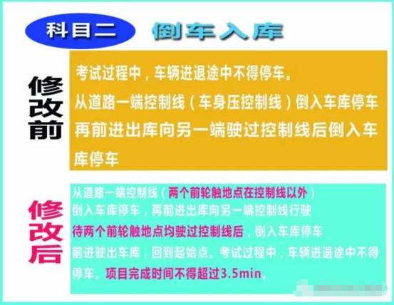 驾考难度增：侧方停车限90秒 倒车入库210秒 10月实施