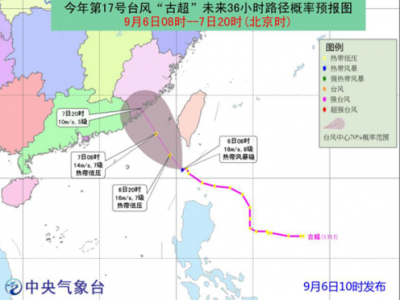 台风“古超”奔闽粤近海去了，预计对深圳无直接风雨影响
