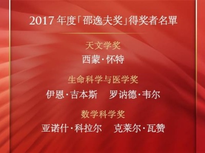2017年邵逸夫奖在香港颁奖 5名科学家获奖