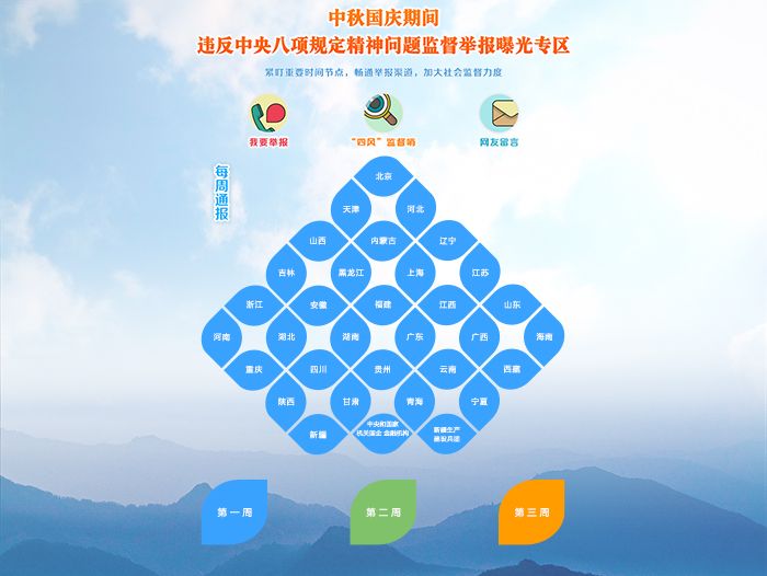 中纪委网站推曝光专区 锁定中秋国庆公款吃喝等问题