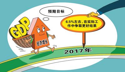 国家统计局:今年经济实现6.5%左右的预期目标没问题