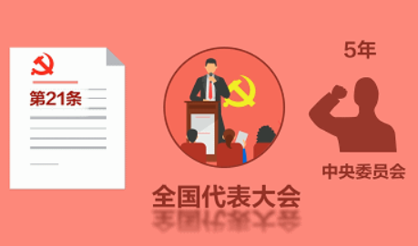 中共中央总书记是怎样产生的？